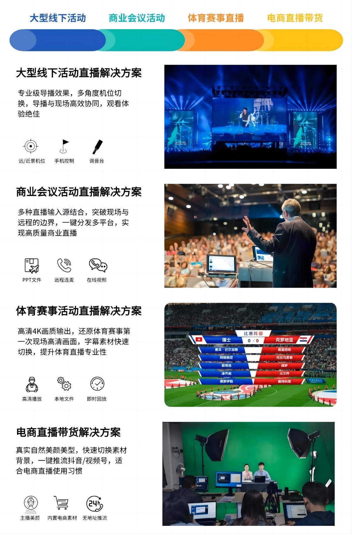 虛擬導(dǎo)播軟件 應(yīng)用場(chǎng)景(1).jpg